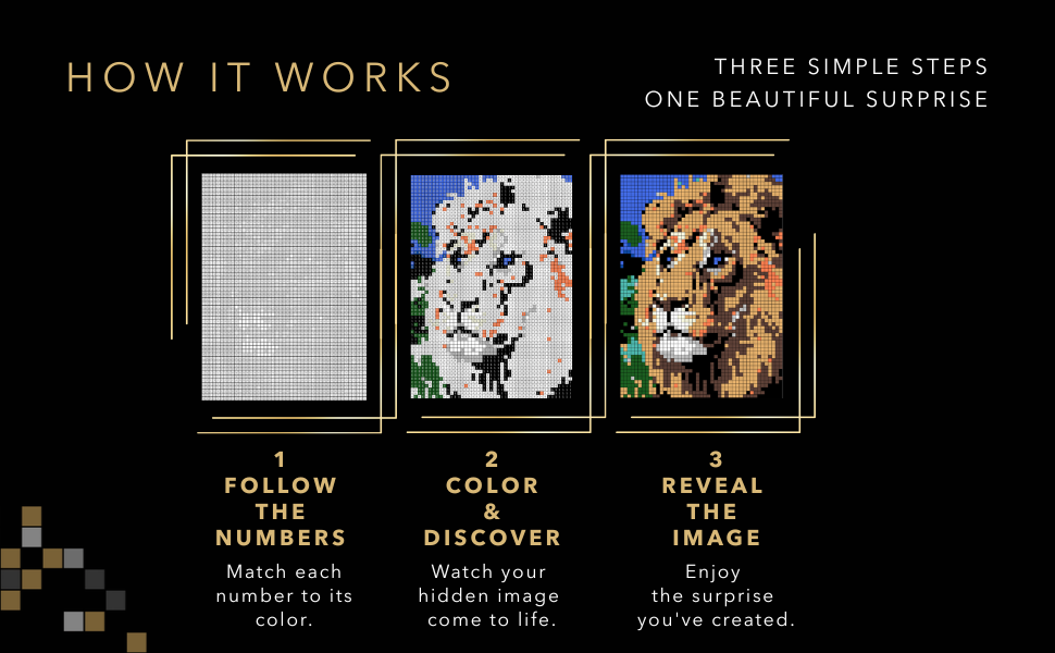 How ZenPixels works